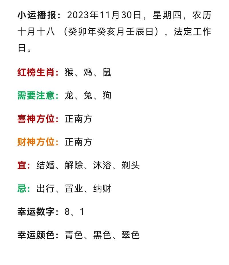 生肖运势：事业爱情黄金期，挑战与机遇并存！