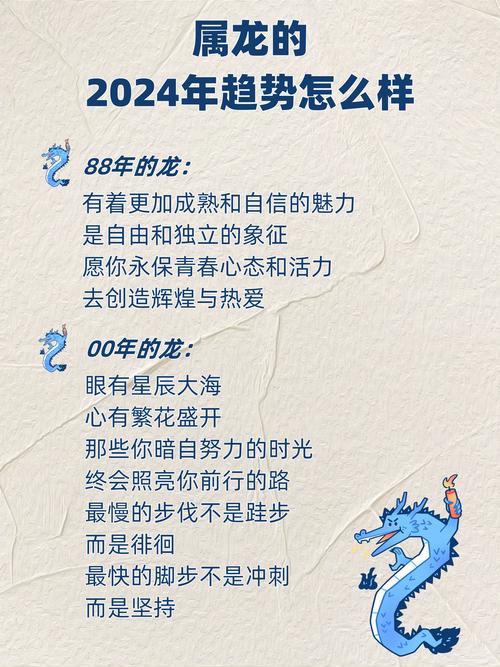 2024年生肖运势解析：龙蛇财运，白羊处女机遇与挑战
