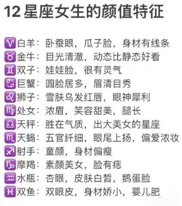 星座女性爱情观：颜值与才华的平衡追求