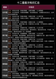 星座揭秘：四大狠心星座的爱情态度及自我保护