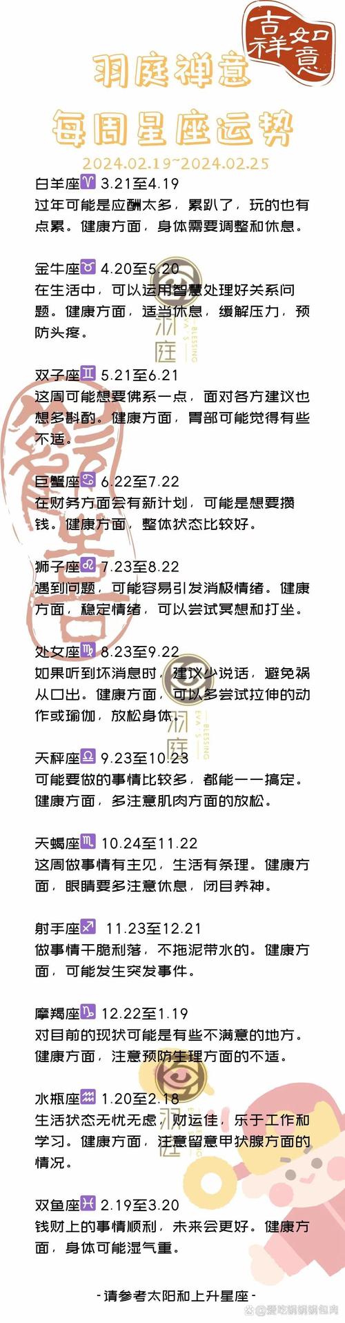四星座情绪调适指南：理性面对生活挑战