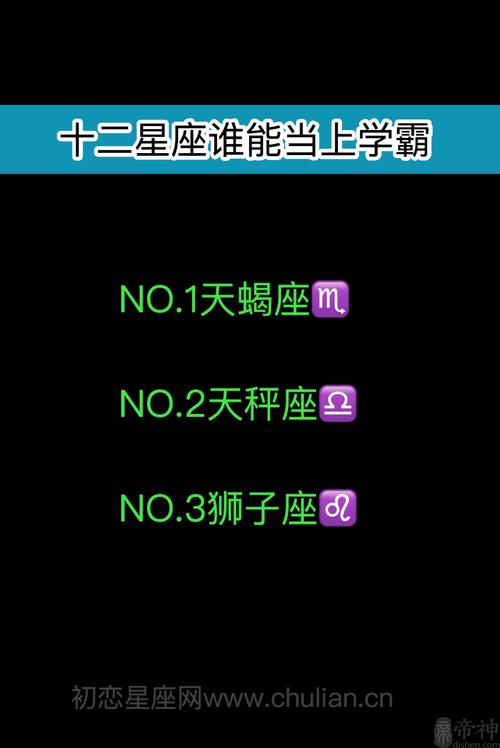 12月生肖星座运势：鼠龙猪天蝎大放异彩！
