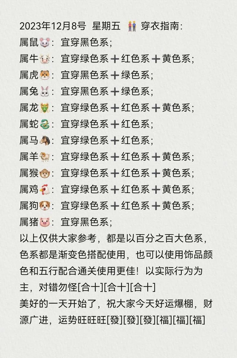 12月8日五行穿衣指南：生肖运势与幸运色数
