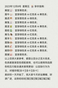 12月8日五行穿衣指南：生肖运势与幸运色数