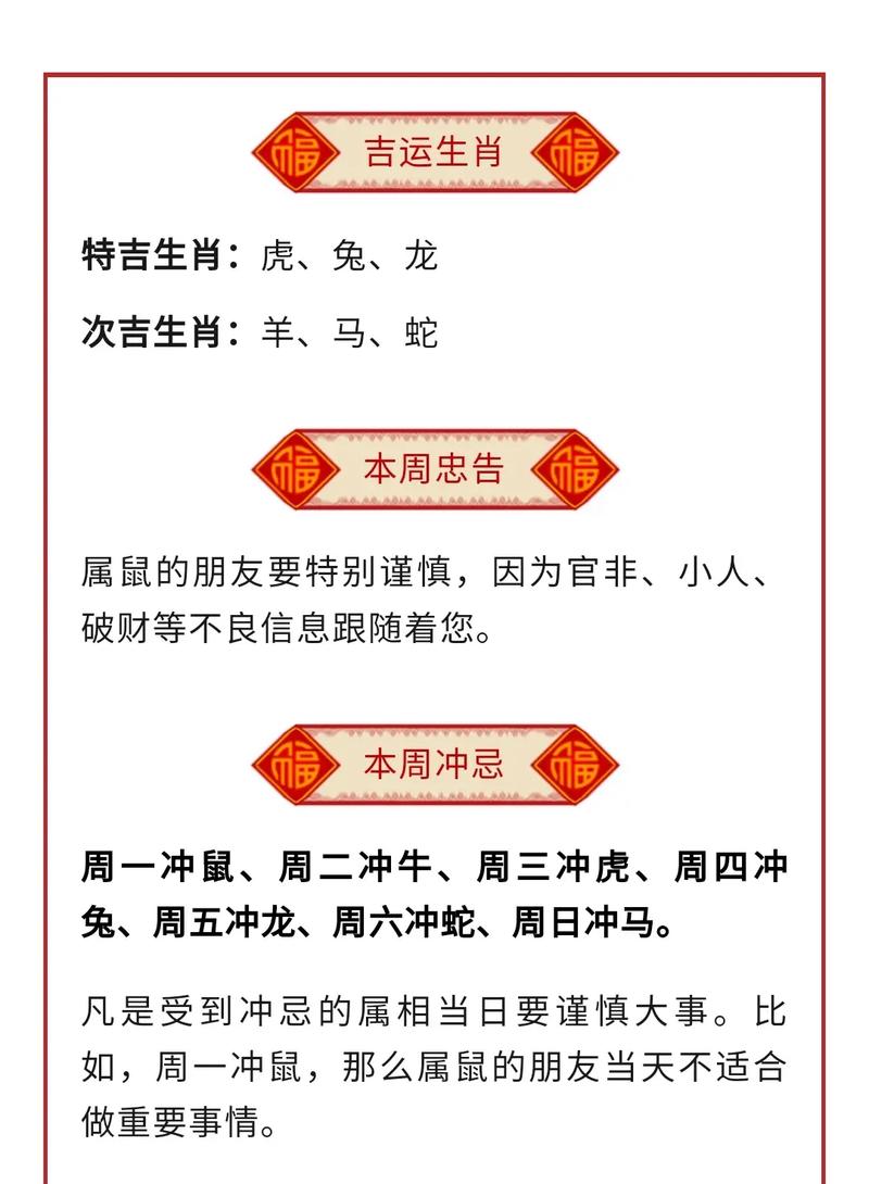 鼠牛虎兔新春运势：四大生肖职场飞跃指南