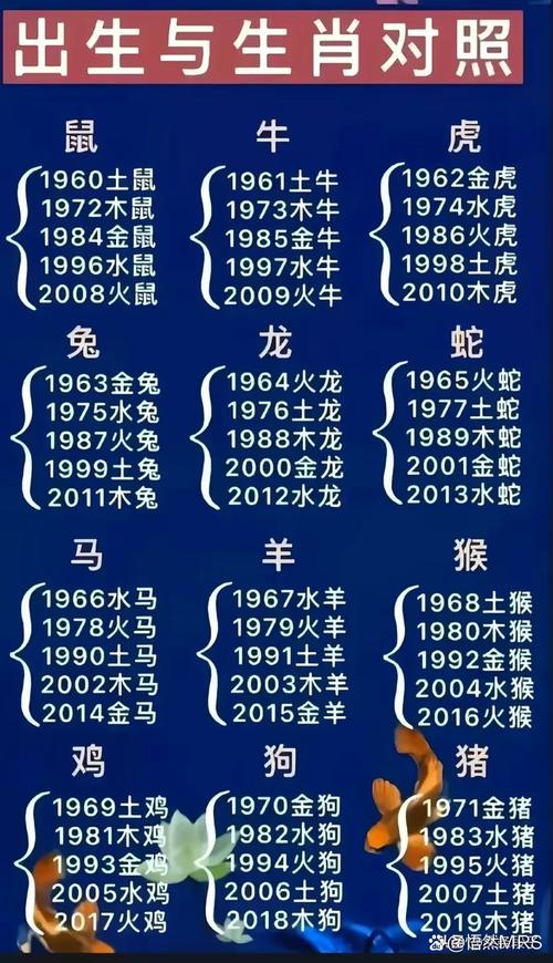 生肖桃花财运双旺月，四大生肖把握吉时！
