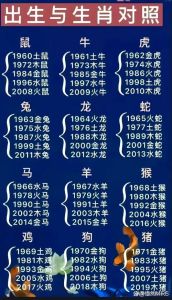 生肖桃花财运双旺月，四大生肖把握吉时！