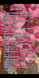 竞争与成长：12月星座运势与人际智慧指南