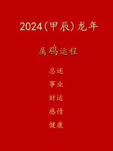 2024生肖运势：龙鸡机遇，鼠羊虎稳步，挑战与成功并存