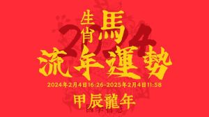 2025年运势飙升：鼠龙马天蝎，四大机遇等你来！