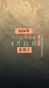 2024年生肖运势：鼠龙马狗桃花旺，事业顺！