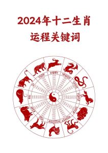 2024年12月吉日运势：生肖好运解析及2025年预测