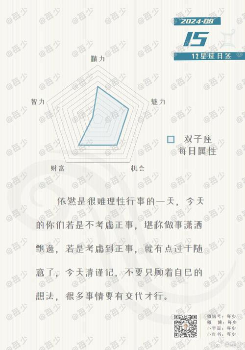 星座男经济压力下的情绪波动与理财策略