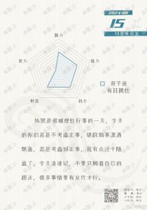 星座男经济压力下的情绪波动与理财策略