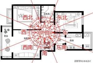 客厅风水布局：健康运势提升关键指南