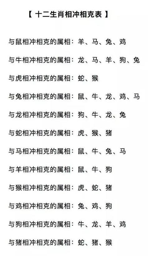 生肖星座性格解析：人际关系的温暖与凉薄