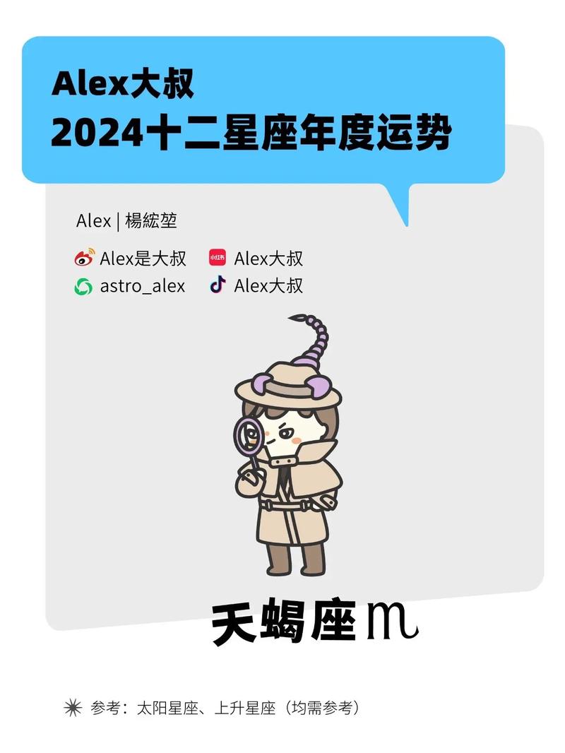 2024年12月4日十二星座运势解析