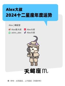 2024年12月4日十二星座运势解析