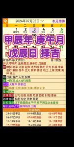 12月4日生肖运势指南：注意事项与生活调适