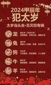 生肖牛兔马12月运势大爆发，福星高照迎辉煌！
