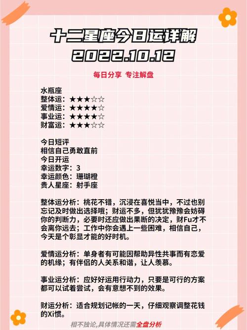 12星座今日运势详解：喜忧参半！