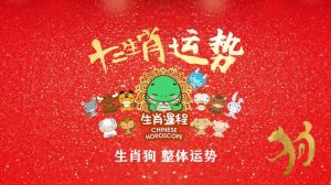 2025年生肖运势：狗年智慧创造辉煌