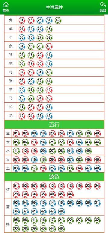 2024冬季生肖好运揭秘：事业成功在即！