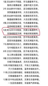 2025年职场潜力生肖星座：鼠龙羊天秤跃升指南