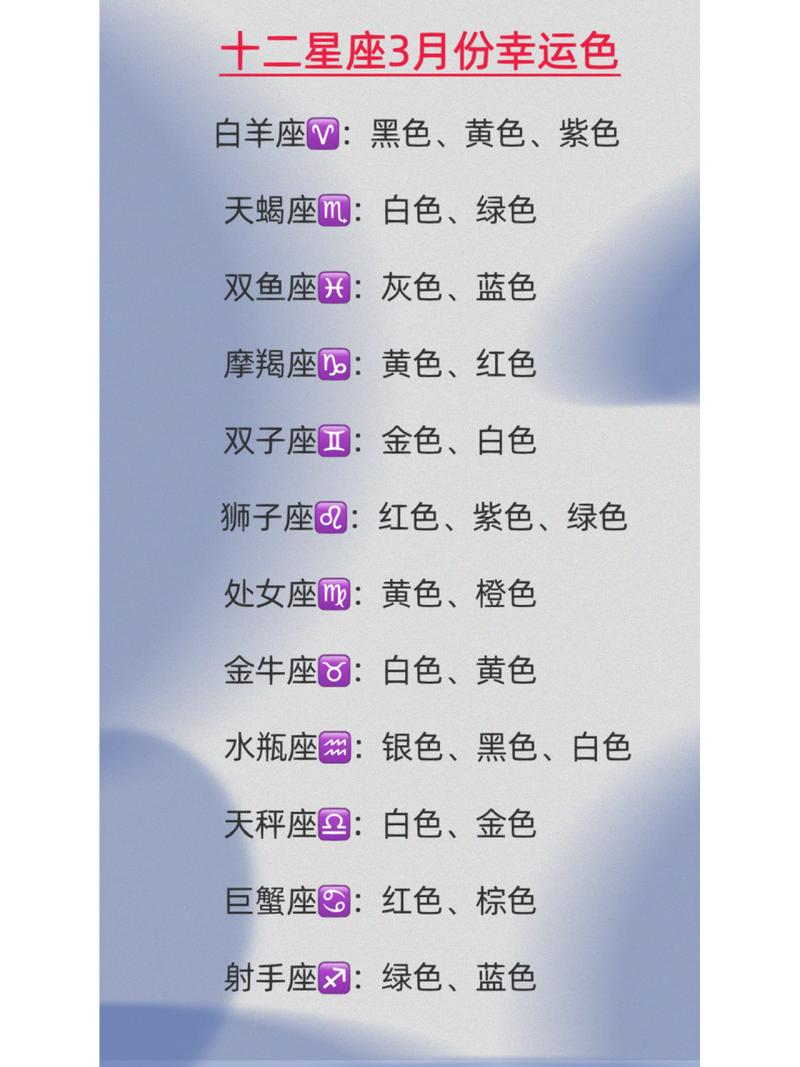 12星座运势详解：幸运颜色数字及贵人星座
