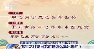 生肖龙特优时辰：辰时龙财运亨通，酉时龙浪漫人生