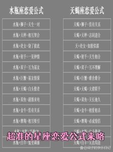 处女座恋爱劣势：迎战白羊狮子天蝎的挑战
