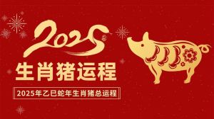 中国生肖猪起源传说及2025运势解析