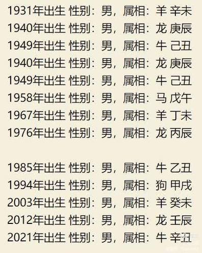 2024年人际交往与宝宝八字运势解析