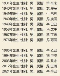 2024年人际交往与宝宝八字运势解析