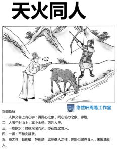 2024年12月4日运势揭秘：天火同人卦，生肖运势一览