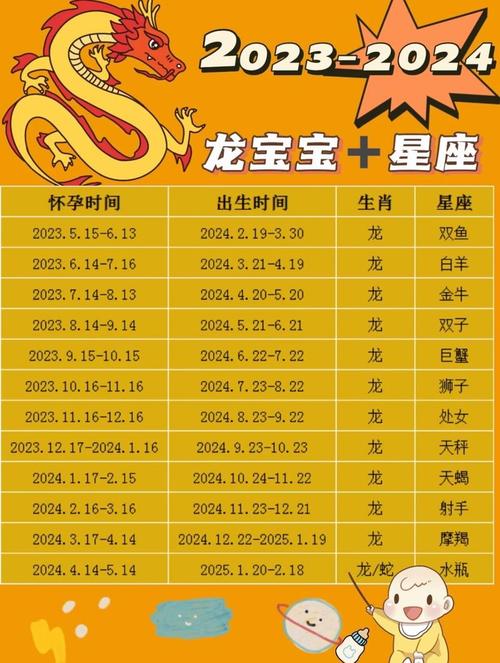 2024属龙马猴财运事业双丰收指南