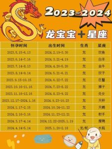 2024属龙马猴财运事业双丰收指南