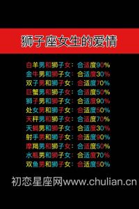 星座情感技巧：白羊双子天蝎狮子如何玩转爱情游戏