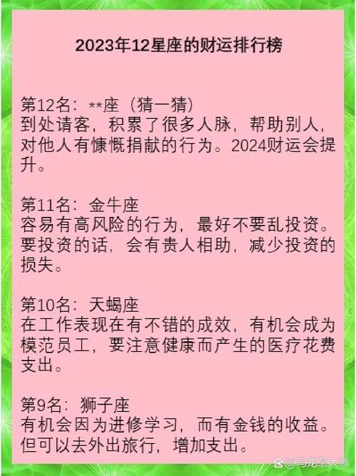 2025年星座财富逆袭：四大星座财富增长攻略