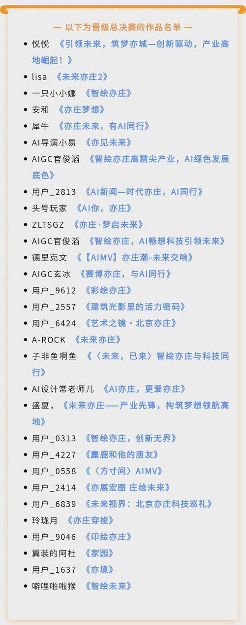 2024双鱼好运日：AI创作快乐分享时刻！