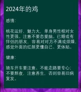 2024年12月6日：属鸡运势解析及AI创作启发