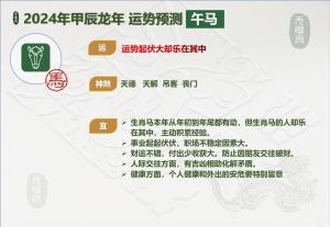 2025生肖星座运势高峰：鼠虎蛇羊事业腾飞，财富增长攻略