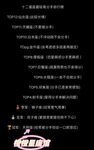2025年四大星座勇敢分手，拥抱成长新生活