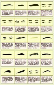 黎老师命理分析：青年职场困境与运势转机建议
