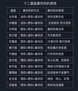 水瓶双子狮子：三善星座的正能量启示