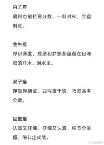 2025年高傲星座爱情攻略：四星座追求秘籍