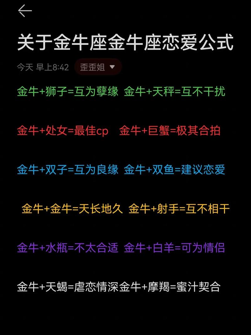 2025年爱情旺运：狮子天秤双鱼金牛四大星座甜蜜收获