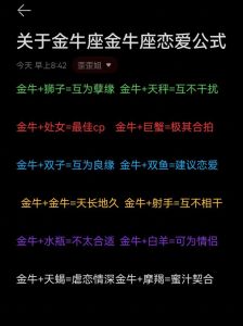 2025年爱情旺运：狮子天秤双鱼金牛四大星座甜蜜收获