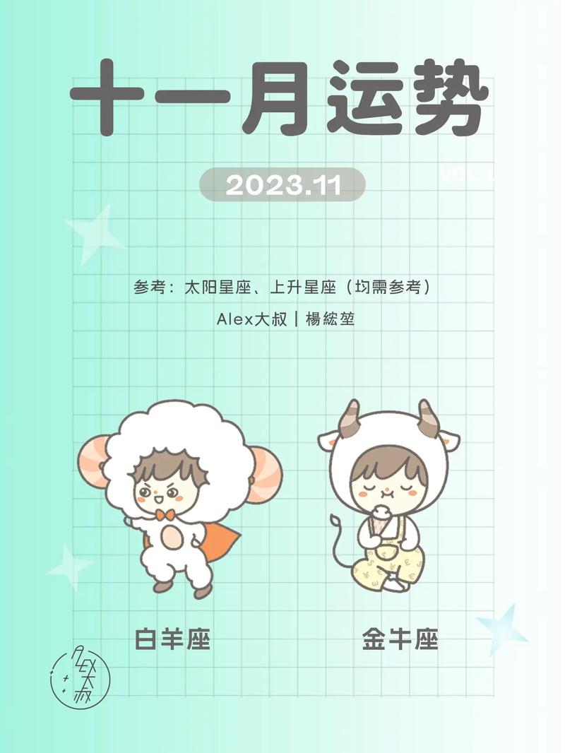2025年星座职场飞跃：白羊金牛双子狮，共创辉煌时刻！