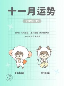 2025年星座职场飞跃：白羊金牛双子狮，共创辉煌时刻！